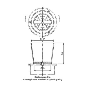Frost 100mm dia Bolt on funnel- Nickel Bronze Circular