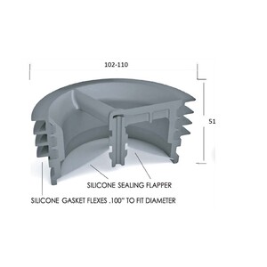 110mm Waterless Odour Trap